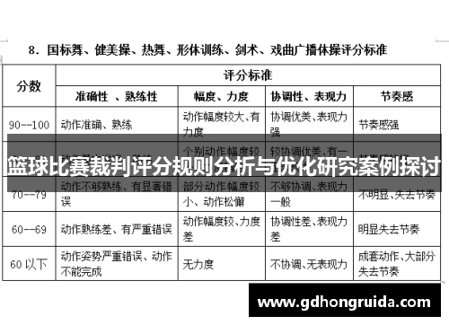 篮球比赛裁判评分规则分析与优化研究案例探讨