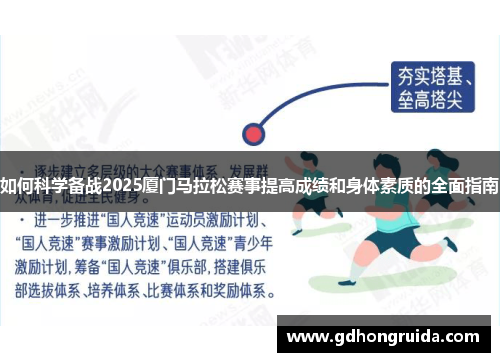 如何科学备战2025厦门马拉松赛事提高成绩和身体素质的全面指南
