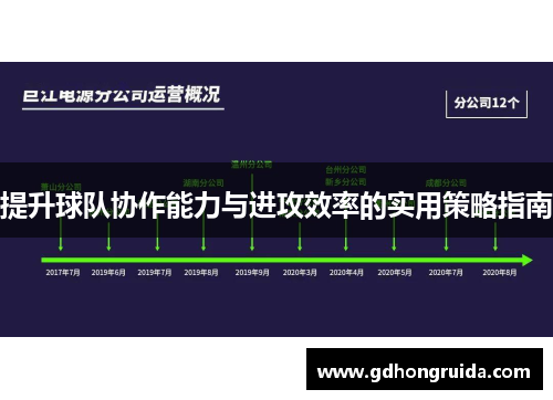 提升球队协作能力与进攻效率的实用策略指南