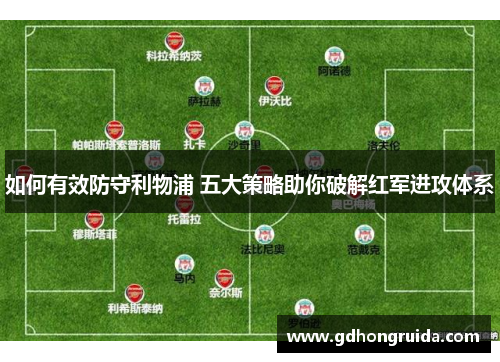如何有效防守利物浦 五大策略助你破解红军进攻体系